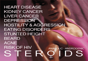 The Subject of Steroids